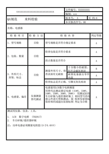 元器件外观检验标准（元器件检查包括哪些内容）