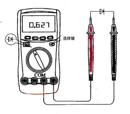 二极管浪涌测试标准（二极管浪涌测试标准是什么）