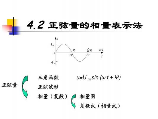 正弦量怎么表示法（正弦量的三种表达式）