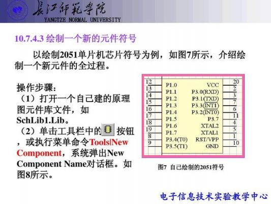 单片机如何移植c标准库（单片机文件系统移植）