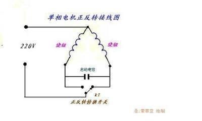 交流马达怎么提高转速（交流马达正反转接线图）