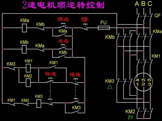 交流马达怎么提高转速（交流马达正反转接线图）-图2