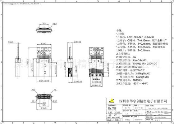 usb公头标准尺寸图（usb公头怎么接）-图1