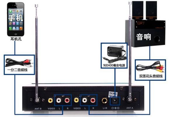 带遥控的音响怎么连接（带遥控的音响怎么连接手机）