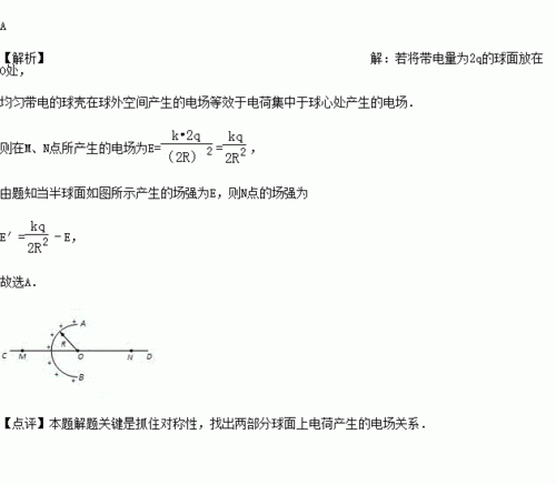 等效电荷怎么求你（等效电场经典例题）-图2