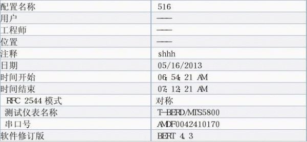 以太网测试常见标准（以太网rfc2544测试标准）-图2