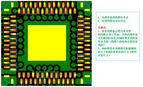 qfn焊接标准（qfp焊接）-图1