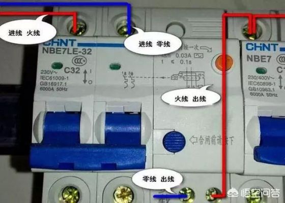 火线接地跳闸怎么查（火线接地是漏电跳闸还是短路跳闸）-图2