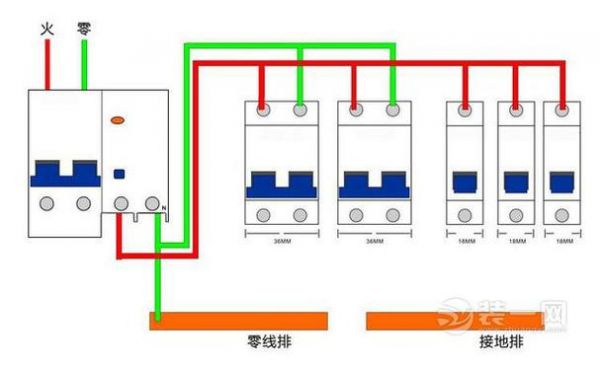 火线接地跳闸怎么查（火线接地是漏电跳闸还是短路跳闸）-图3