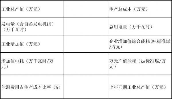 万元设备产值（万元设备产值计算公式）-图2