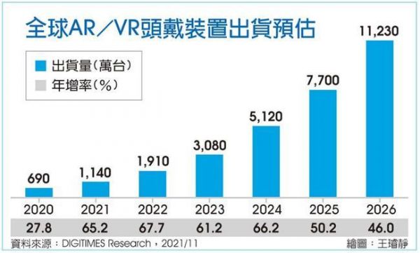 vr硬件设备生产商（vr硬件设备生产商排名）