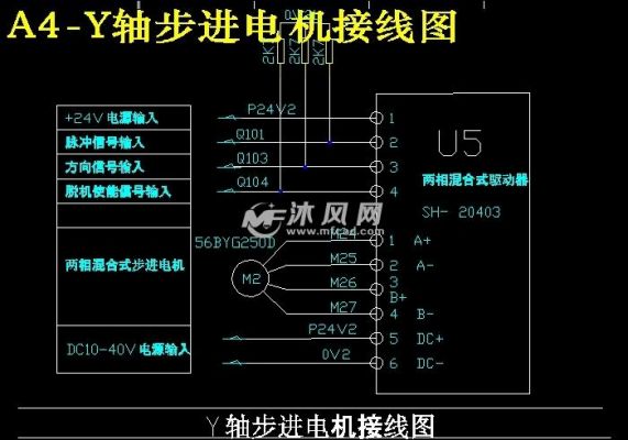 步进电机怎么控制停止（步进电机控制停止时间接线图）-图2