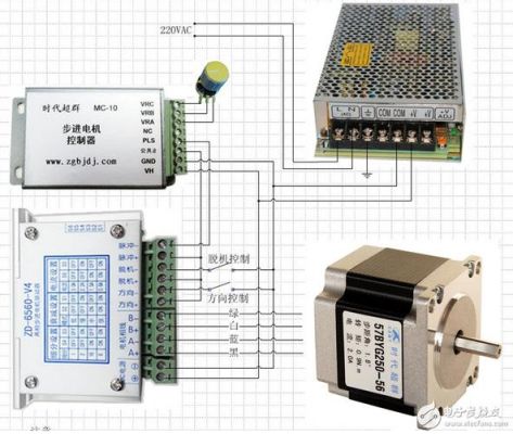 步进电机怎么控制停止（步进电机控制停止时间接线图）-图3