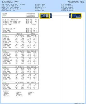 多模光纤福禄克测试标准（福禄克单模光纤测试设置）