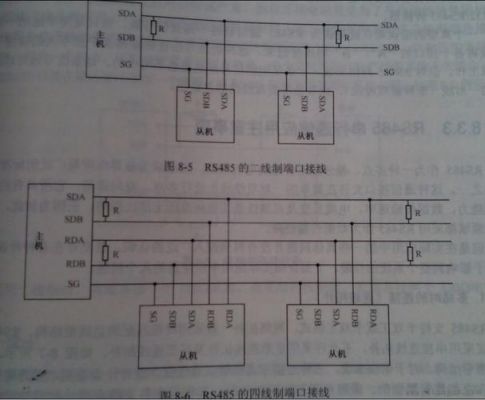 包含四线制485通讯接线标准的词条-图3