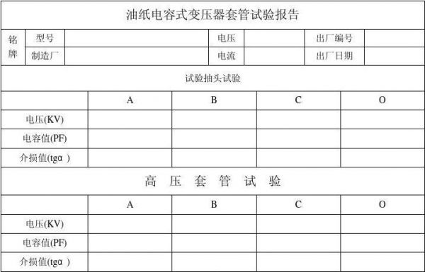 变压器套管介质损标准（变压器套管试验）-图2