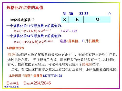 浮点数标准都有什么（浮点数的标准浮点形式）-图2