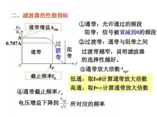 通带截止频率怎么求（带通的截止频率怎么计算）