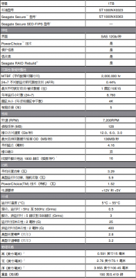 硬盘指标是哪个盘（硬盘的技术指标之一是什么）-图3