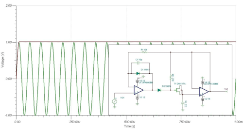 怎么测量电路电流峰值（峰值电流测试方法）-图2