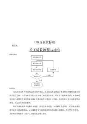 led广告屏验收标准（led广告屏验收标准是什么）-图2