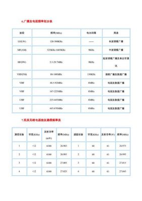 我国工频市电的标准（我国工业标准用电频率是多少）-图2