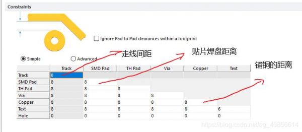 ad17规则怎么设置的简单介绍