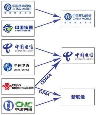 电信设备商有哪些（电信设备商有哪些公司）-图1