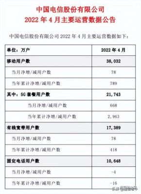 电信设备商有哪些（电信设备商有哪些公司）-图3