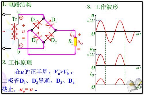 桥式整流后怎么降压（桥式整流后的电流是多少）-图2