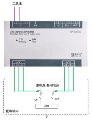 信号电源屏漏流标准（漏电流实时显示器怎样走线）