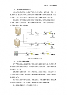 综合布线工程施工标准（综合布线施工方案范本）-图2