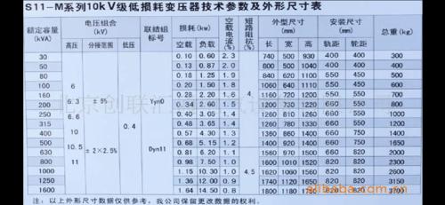 整流变压器产品标准（整流变压器型号含义）-图2