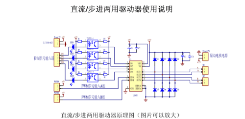 步进电机怎么靠pwm控制（步进电机pwm控制思路）