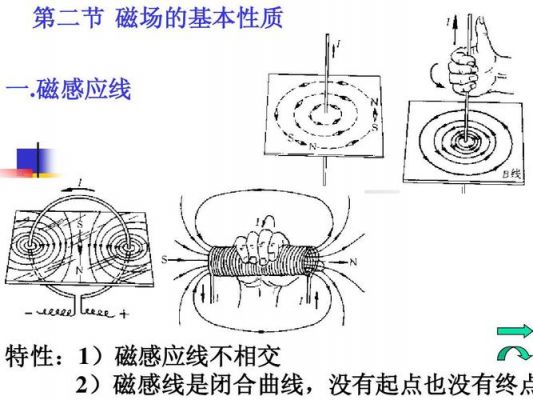 怎么隔离磁性（怎么隔离磁场）-图3