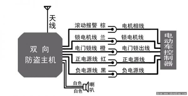 电动车防盗器怎么接（电动车防盗器怎么接出12电压）