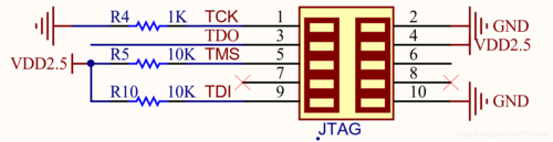 fpgajtag接口标准（fpga接口类型）