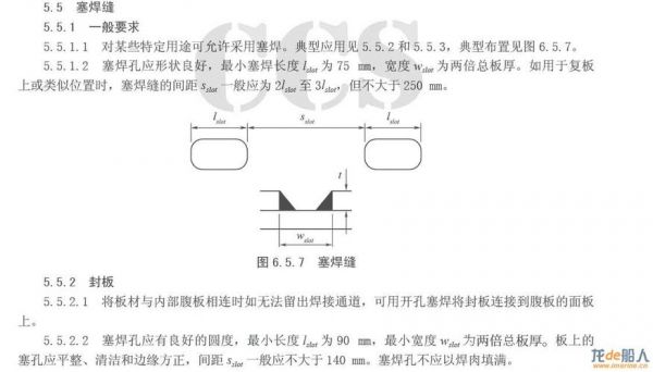 塞孔焊标准（防焊塞孔的目的）-图2