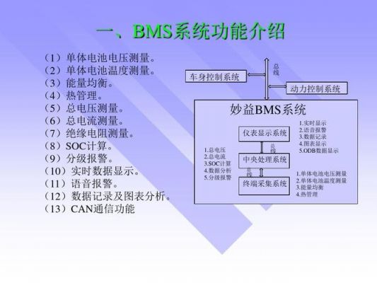 bms数据标准（bms测试报告）-图2