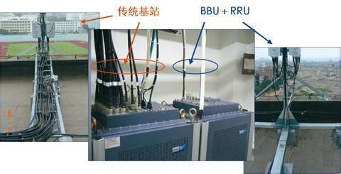 bburru设备图（bbu设备安装视频）-图3