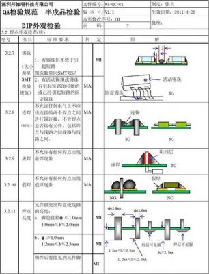 dip的焊点标准（dip焊点锡量计算）-图1