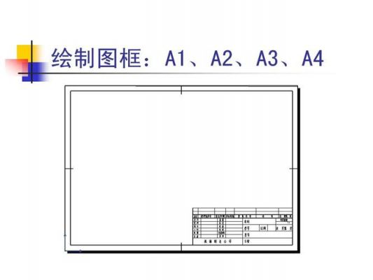 a3图框标准下载（a3标准图纸框）-图2