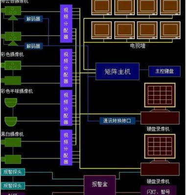 矩阵接球机怎么控制的简单介绍-图1