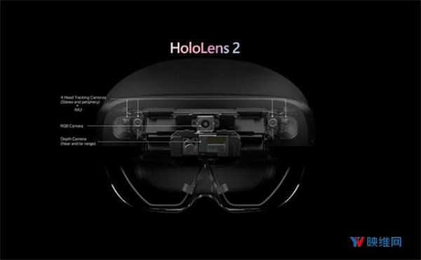 hololens设备技术参数的简单介绍-图3