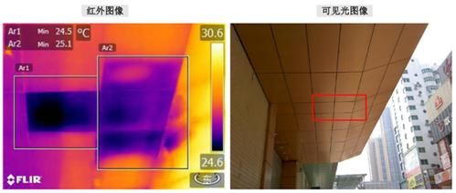 红外热成像检测外墙astm标准（建筑红外热像检测要求）-图1