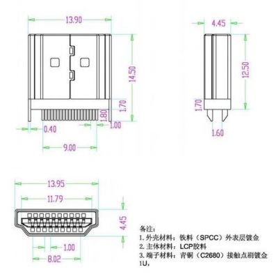 hdmi2.1标准连接器（hdmi21规范）-图2