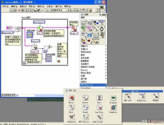 labview2010是哪个版本（labview82是哪一年的）-图2