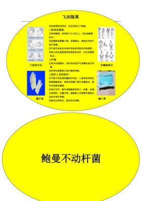 隔离防护等级标准（人机隔离防护标准）-图1