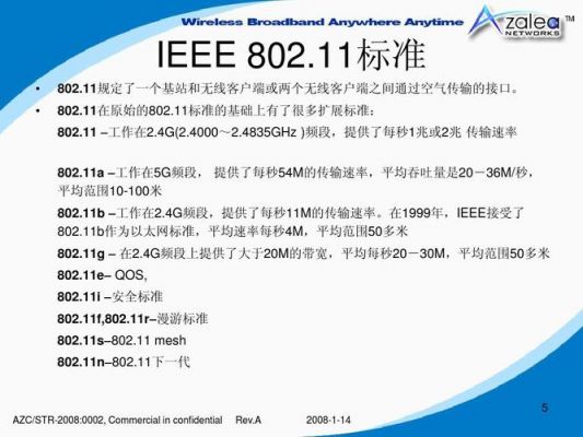 ieee802.11标准中文的简单介绍-图2