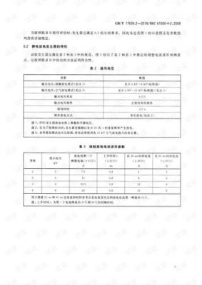 8千伏空气打静电标准（8千伏空气打静电标准是什么）-图1